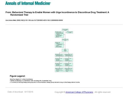 Date of download: 9/17/2016 From: Behavioral Therapy to Enable Women with Urge Incontinence to Discontinue Drug Treatment: A Randomized Trial Ann Intern.