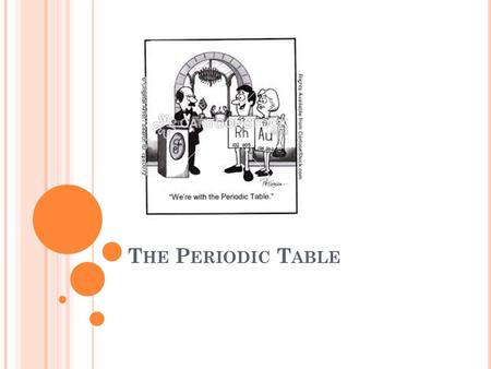 T HE P ERIODIC T ABLE. Element Song W HO WAS THE FIRST TO MAKE A PERIODIC TABLE ? Dimitri Mendeleev.