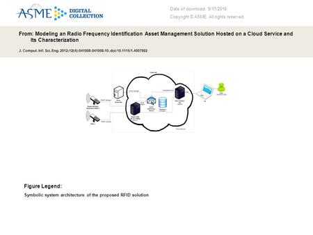 Date of download: 9/17/2016 Copyright © ASME. All rights reserved. From: Modeling an Radio Frequency Identification Asset Management Solution Hosted on.