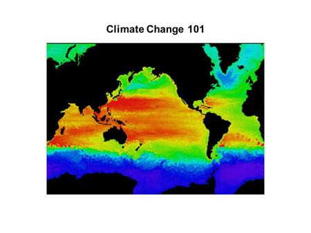 Climate Change 101. Everything I know about Climate Change, I learned at the movies… 200620041995.