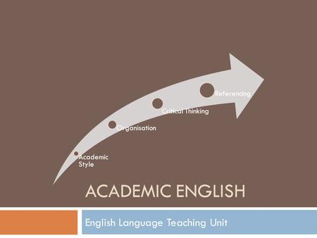 ACADEMIC ENGLISH English Language Teaching Unit Academic Style Organisation Critical Thinking Referencing.