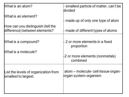 What is an atom? What is an element? How can you distinguish (tell the difference) between elements? - smallest particle of matter, can’t be divided -