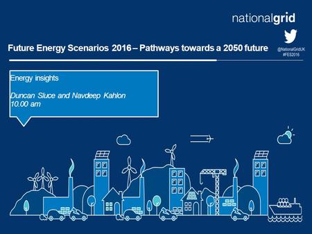 Future Energy Scenarios 2016 – Pathways towards a 2050 future Energy insights Duncan Sluce and Navdeep Kahlon 10.00 am.