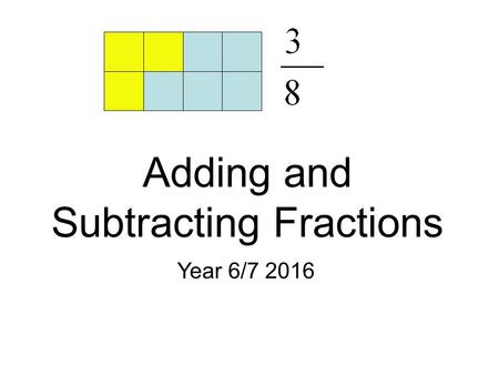 Adding and Subtracting Fractions Year 6/7 2016. Adding Fractions with Common Denominators.