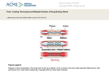 Date of download: 9/17/2016 Copyright © ASME. All rights reserved. From: Coating Techniques and Release Kinetics of Drug-Eluting Stents J. Med. Devices.