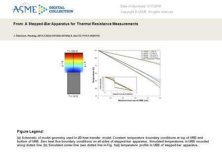 Date of download: 9/17/2016 Copyright © ASME. All rights reserved. From: A Stepped-Bar Apparatus for Thermal Resistance Measurements J. Electron. Packag.