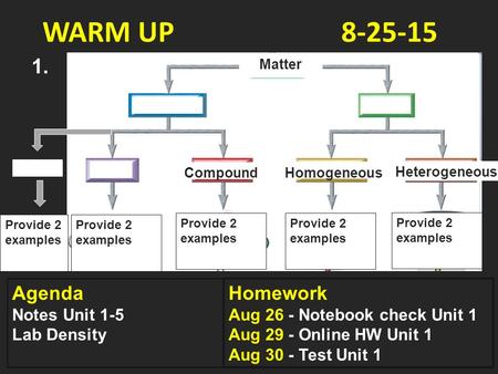 WARM UP8-25-15 Agenda Notes Unit 1-5 Lab Density Homework Aug 26 - Notebook check Unit 1 Aug 29 - Online HW Unit 1 Aug 30 - Test Unit 1 1. Provide 2 examples.