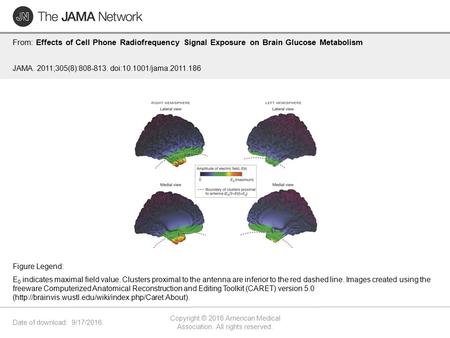 Date of download: 9/17/2016 Copyright © 2016 American Medical Association. All rights reserved. From: Effects of Cell Phone Radiofrequency Signal Exposure.
