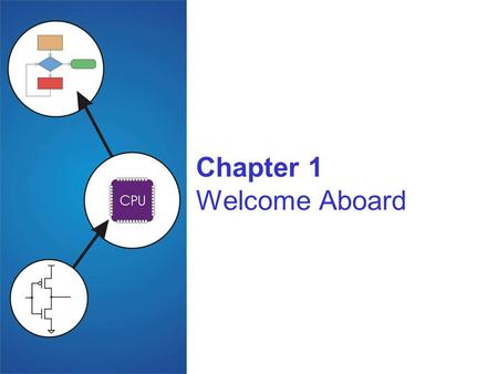 Chapter 1 Welcome Aboard. Copyright © The McGraw-Hill Companies, Inc. Permission required for reproduction or display. 1-2 Introduction to the World of.