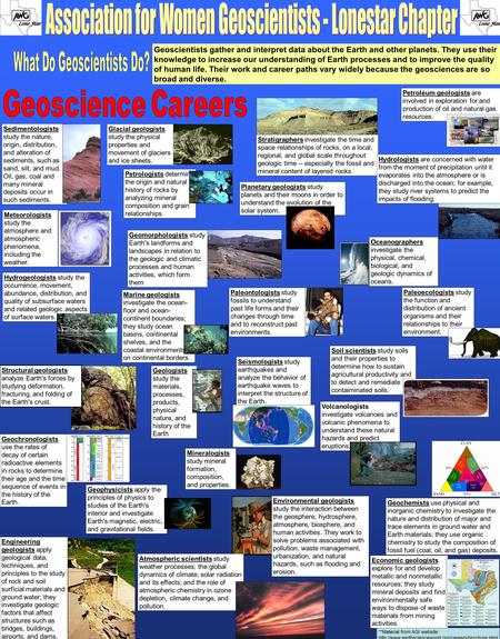 Geoscientists gather and interpret data about the Earth and other planets. They use their knowledge to increase our understanding of Earth processes and.