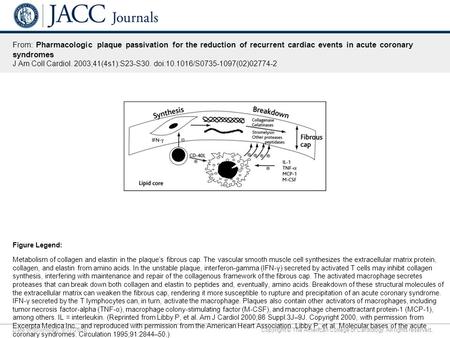 Date of download: 9/17/2016 Copyright © The American College of Cardiology. All rights reserved. From: Pharmacologic plaque passivation for the reduction.