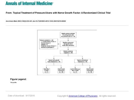 Date of download: 9/17/2016 From: Topical Treatment of Pressure Ulcers with Nerve Growth Factor: A Randomized Clinical Trial Ann Intern Med. 2003;139(8):635-641.