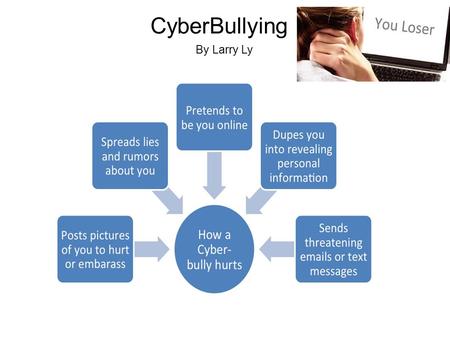 CyberBullying By Larry Ly. Cyber Bullying ● Cyberbullying is bullying that takes place using electronic technology. The following electronic devices used.