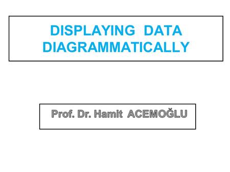 DISPLAYING DATA DIAGRAMMATICALLY. The Aim By the end of this lecture, the students will be aware of graphical representation of data and by using SPSS.