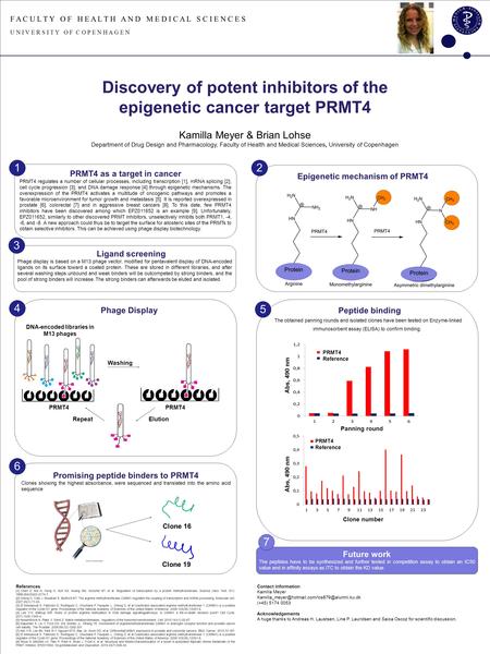 F A C U L T Y O F H E A L T H A N D M E D I C A L S C I E N C E S U N I V E R S I T Y O F C O P E N H A G E N Discovery of potent inhibitors of the epigenetic.