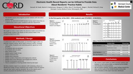 Introduction Conclusions Methods / Design Educational Objectives Results The ACGME requires that programs provide residents with data about practice habits.