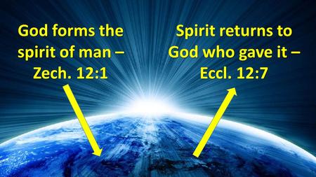 God forms the spirit of man – Zech. 12:1 Spirit returns to God who gave it – Eccl. 12:7.