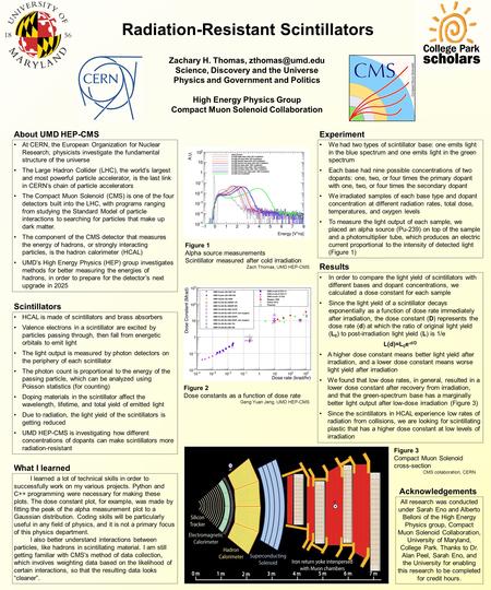 Radiation-Resistant Scintillators Zachary H. Thomas, Science, Discovery and the Universe Physics and Government and Politics High Energy.