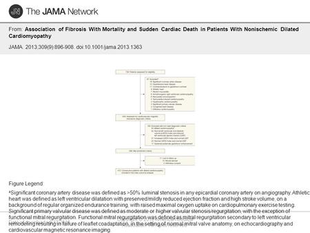 Date of download: 9/17/2016 Copyright © 2016 American Medical Association. All rights reserved. From: Association of Fibrosis With Mortality and Sudden.