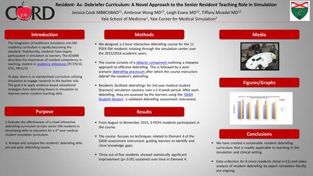 Introduction Methods Purpose Results Conclusions Figures/Graphs Resident- As- Debriefer Curriculum: A Novel Approach to the Senior Resident Teaching Role.