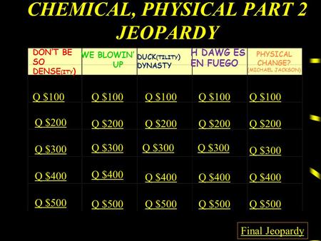 CHEMICAL, PHYSICAL PART 2 JEOPARDY DON’T BE SO DENSE (ITY ) WE BLOWIN’ UP DUCK (TILITY ) DYNASTY H DAWG ES EN FUEGO Q $100 Q $200 Q $300 Q $400 Q $500.