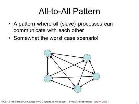 All-to-All Pattern A pattern where all (slave) processes can communicate with each other Somewhat the worst case scenario! 1 ITCS 4/5145 Parallel Computing,