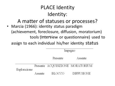 PLACE Identity Identity: A matter of statuses or processes? Marcia (1966): identity status paradigm (achievement, foreclosure, diffusion, moratorium) tools.