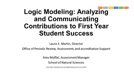 Logic Modeling: Analyzing and Communicating Contributions to First Year Student Success Laura E. Martin, Director Office of Periodic Review, Assessment,