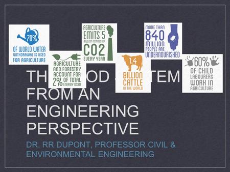 THE FOOD SYSTEM FROM AN ENGINEERING PERSPECTIVE DR. RR DUPONT, PROFESSOR CIVIL & ENVIRONMENTAL ENGINEERING.