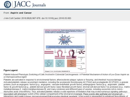 Date of download: 9/17/2016 Copyright © The American College of Cardiology. All rights reserved. From: Aspirin and Cancer J Am Coll Cardiol. 2016;68(9):967-976.