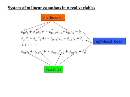 System of m linear equations in n real variables variables coefficients right-hand sides.