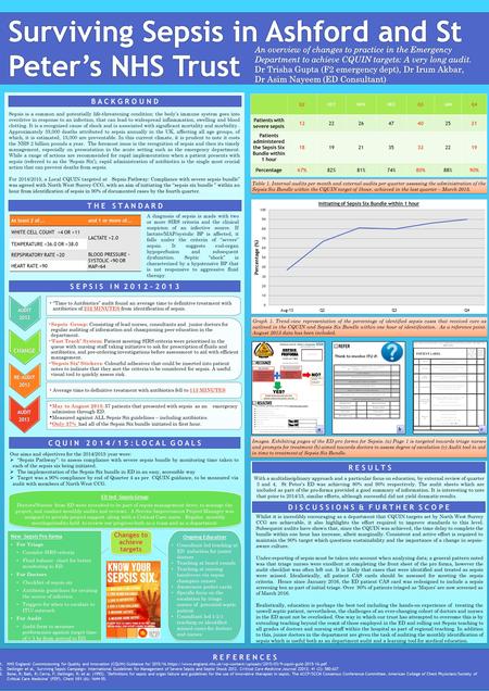 B A C K G R O U N D Sepsis is a common and potentially life-threatening condition: the body’s immune system goes into overdrive in response to an infection,