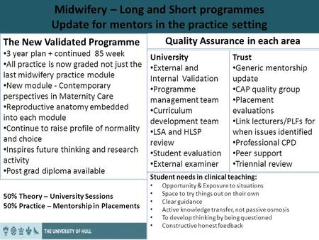 The New Validated Programme 3 year plan + continued 85 week All practice is now graded not just the last midwifery practice module New module - Contemporary.