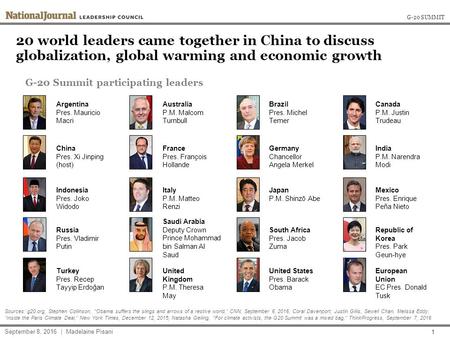 20 world leaders came together in China to discuss globalization, global warming and economic growth September 8, 2016 | Madelaine Pisani Sources: g20.org,