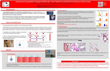 Intratracheal aerosolisation in Sprague Dawley rats, a new method for assessment of pulmonary toxicity of drug. M. de Monte 1, S. Le Guellec 2, J. Montharu.