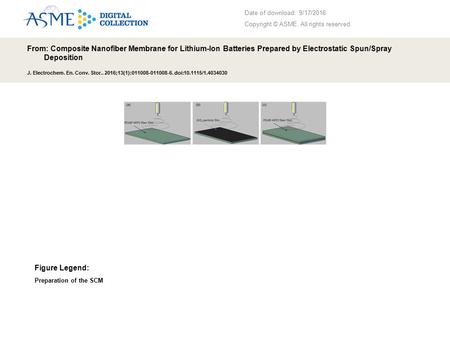 Date of download: 9/17/2016 Copyright © ASME. All rights reserved. From: Composite Nanofiber Membrane for Lithium-Ion Batteries Prepared by Electrostatic.