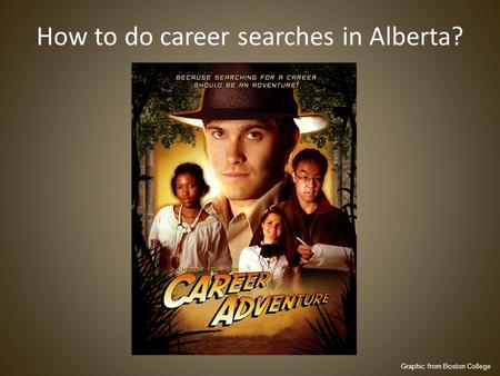 How to do career searches in Alberta? Graphic from Boston College.