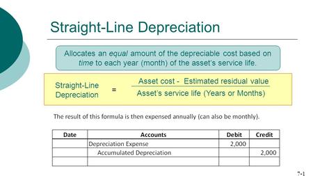 Straight-Line Depreciation Allocates an equal amount of the depreciable cost based on time to each year (month) of the asset’s service life. Asset cost.