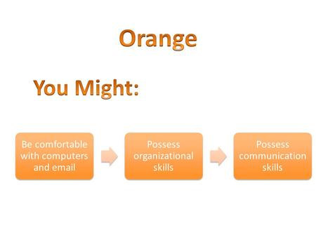 GE Be comfortable with computers and  Possess organizational skills Possess communication skills.