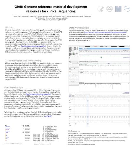 GIAB: Genome reference material development resources for clinical sequencing Chunlin Xiao 1, Justin Zook 2, Shane Trask 1, Melissa Landrum 1, Marc Salit.