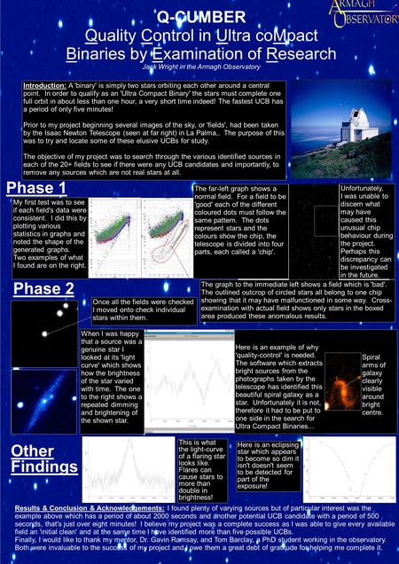 Q-CUMBER Quality Control in Ultra coMpact Binaries by Examination of Research Jack Wright in the Armagh Observatory Introduction: A 'binary' is simply.