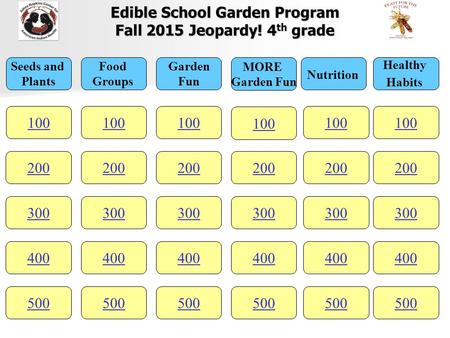 Edible School Garden Program Fall 2015 Jeopardy! 4 th grade 100 Seeds and Plants Food Groups Garden Fun Nutrition 200 300 400 500 400 300 200 100 500 400.