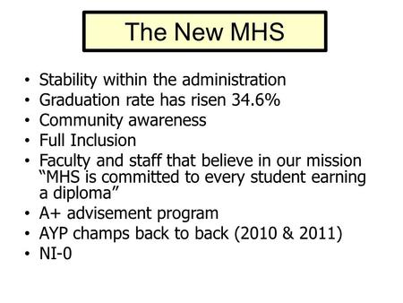 The New MHS Stability within the administration Graduation rate has risen 34.6% Community awareness Full Inclusion Faculty and staff that believe in our.