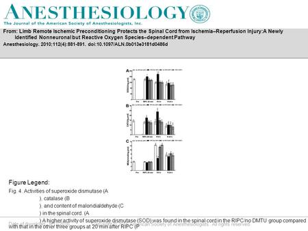 Date of download: 9/17/2016 Copyright © 2016 American Society of Anesthesiologists. All rights reserved. Fig. 4. Activities of superoxide dismutase (A.