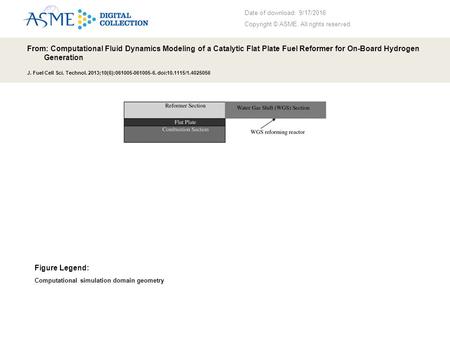 Date of download: 9/17/2016 Copyright © ASME. All rights reserved. From: Computational Fluid Dynamics Modeling of a Catalytic Flat Plate Fuel Reformer.