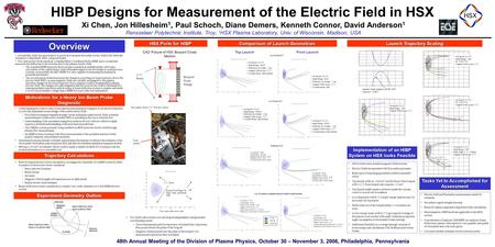 48th Annual Meeting of the Division of Plasma Physics, October 30 – November 3, 2006, Philadelphia, Pennsylvania HIBP Designs for Measurement of the Electric.