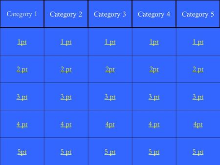 2 pt 3 pt 4 pt 5pt 1 pt 2 pt 3 pt 4 pt 5 pt 1 pt 2pt 3 pt 4pt 5 pt 1pt 2pt 3 pt 4 pt 5 pt 1 pt 2 pt 3 pt 4pt 5 pt 1pt Category 1 Category 2Category 3Category.