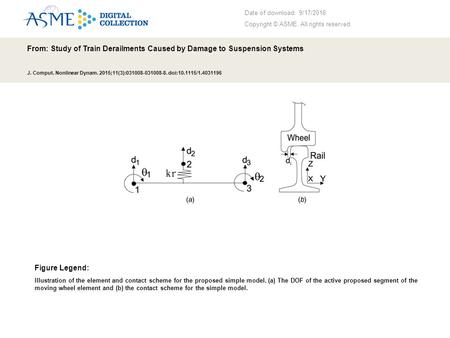 Date of download: 9/17/2016 Copyright © ASME. All rights reserved. From: Study of Train Derailments Caused by Damage to Suspension Systems J. Comput. Nonlinear.