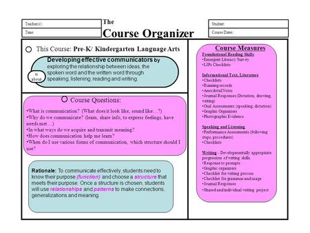 Teacher(s): Time: The Course Organizer Student: Course Dates: This Course: Pre-K/ Kindergarten Language Arts Course Questions: is about Course Measures.