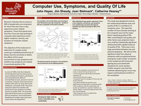 Computer Use, Symptoms, and Quality Of Life John Hayes, Jim Sheedy, Joan Stelmack*, Catherine Heaney** College of Optometry, Pacific University, Forest.